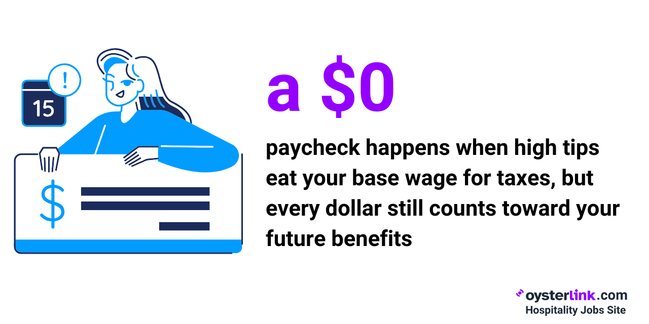0 dollar paycheck